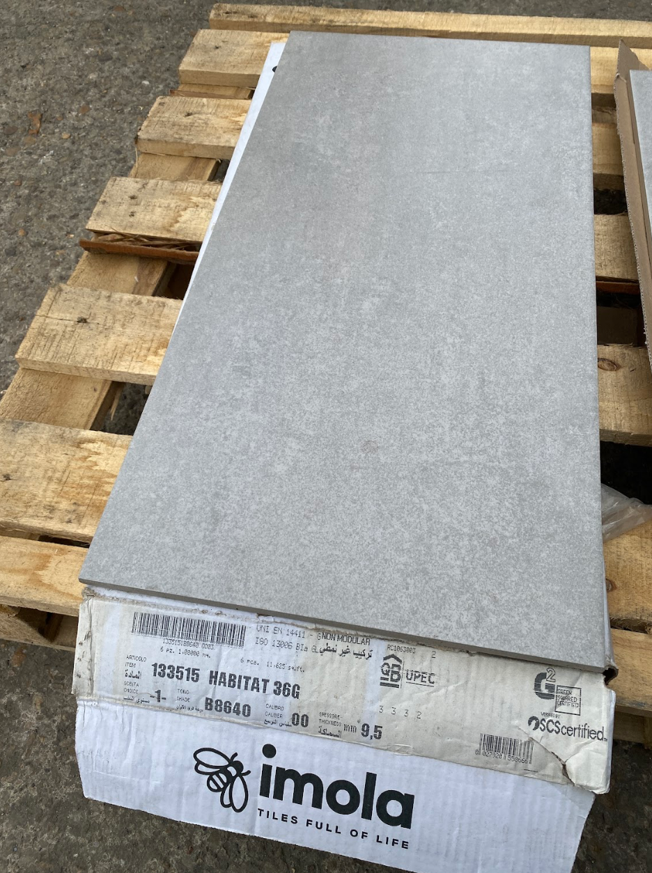 Imola Habitat Grigio Flat 30x60 cm HABITAT 36G
