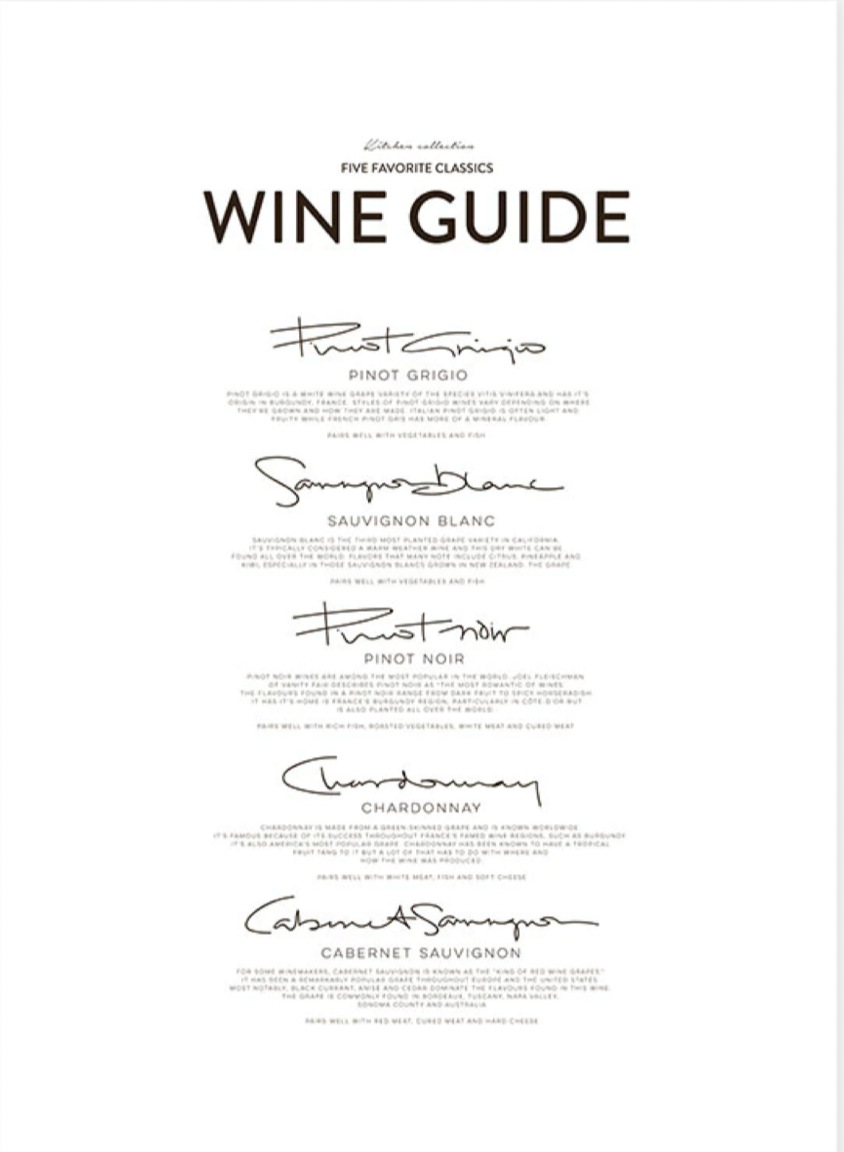 Five Wine Classics, Posters