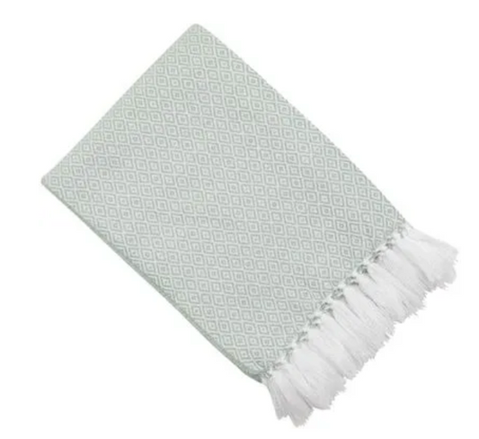 Malini Poseidon Green Throw