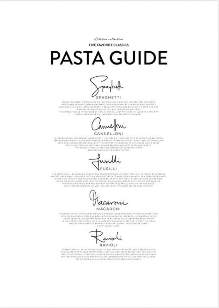 Five Pasta Classics Poster 